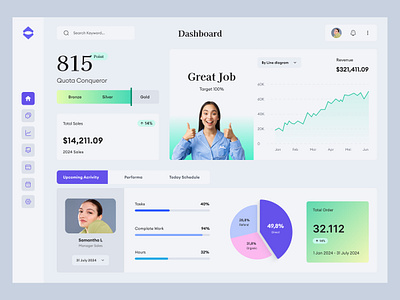 Employee performance in sales - Dashboard automation business customer dashboard deals design employe finance lead management modrn optimization platform saas sales software supitar ui ux web