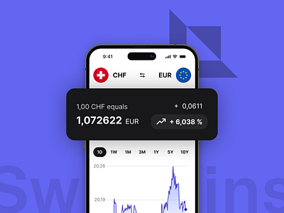 UI Card for Currency Converter App account app card chart convert converter currency data design digital finance fintech money stock time ui ui design uiux ux viz