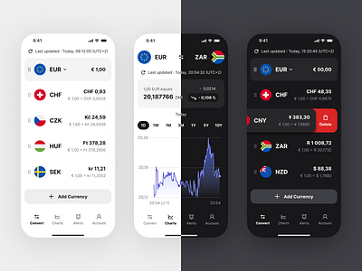 Switcoins Light & Dark Theme app card chart converter country currency dark data design digital finance fintech flag light list theme ui ui design uiux ux