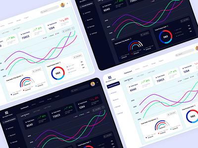 Sales Analytics Dashboard UI Design dashboard dashboard design dashboard ui sales analystic ui ui design uiux ux ux design