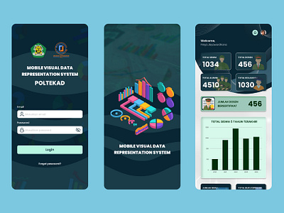 Mobile UI - Mobile Visual Data Representation System graphic design motion graphics ui