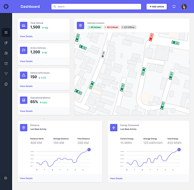 UI Challenge: Fleet Management Dashboard dashboard design fleetmanagement ui design