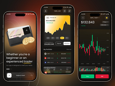 Stock Market App UI app ui buy crypto app crypto ux financial app mobile trading sell splash screen stock market app stock market ui stock trading trading app trading app ui trading platform trading tools ui ux