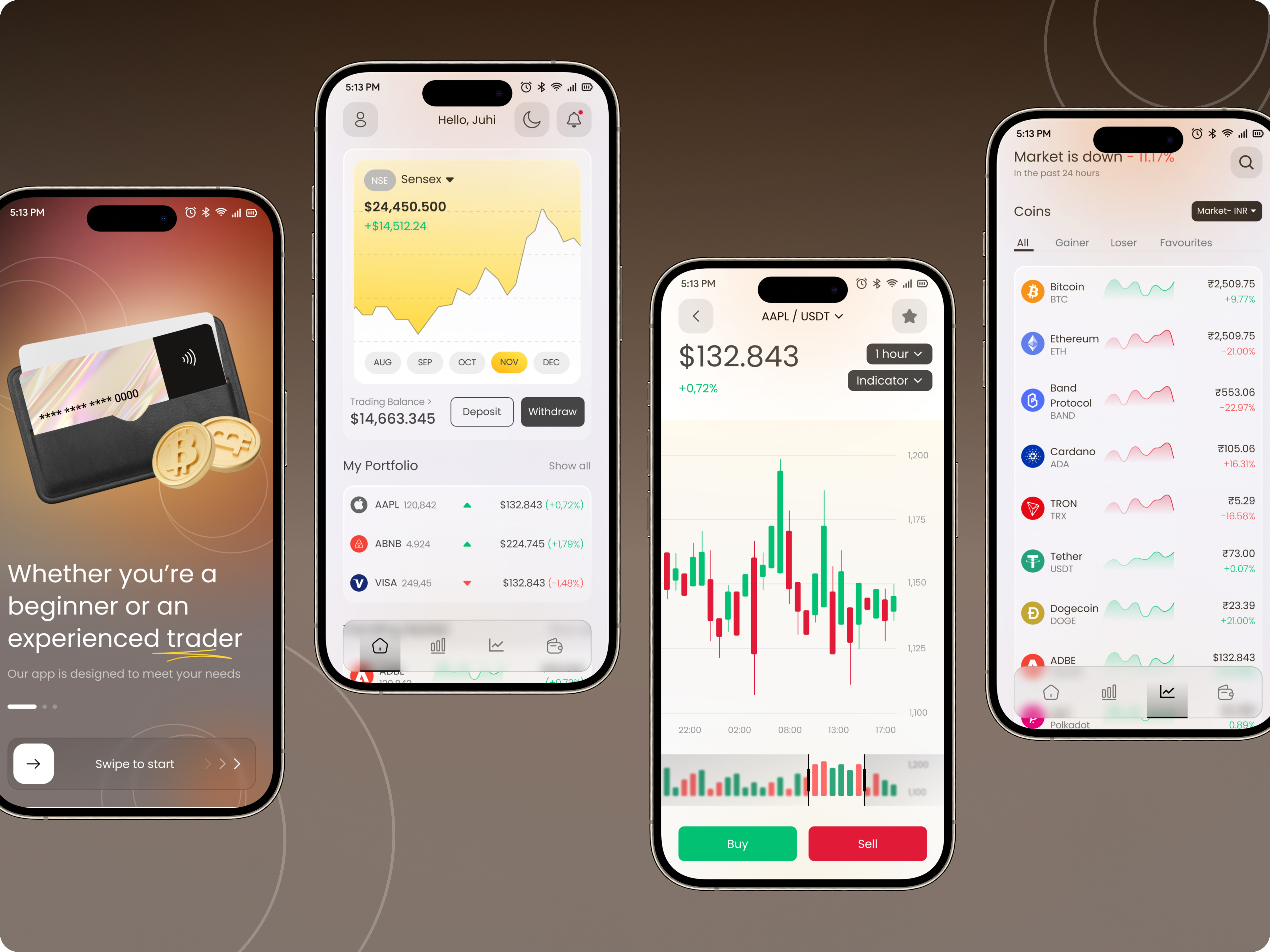 Stock Market App UI by Juhi Kothiwal on Dribbble