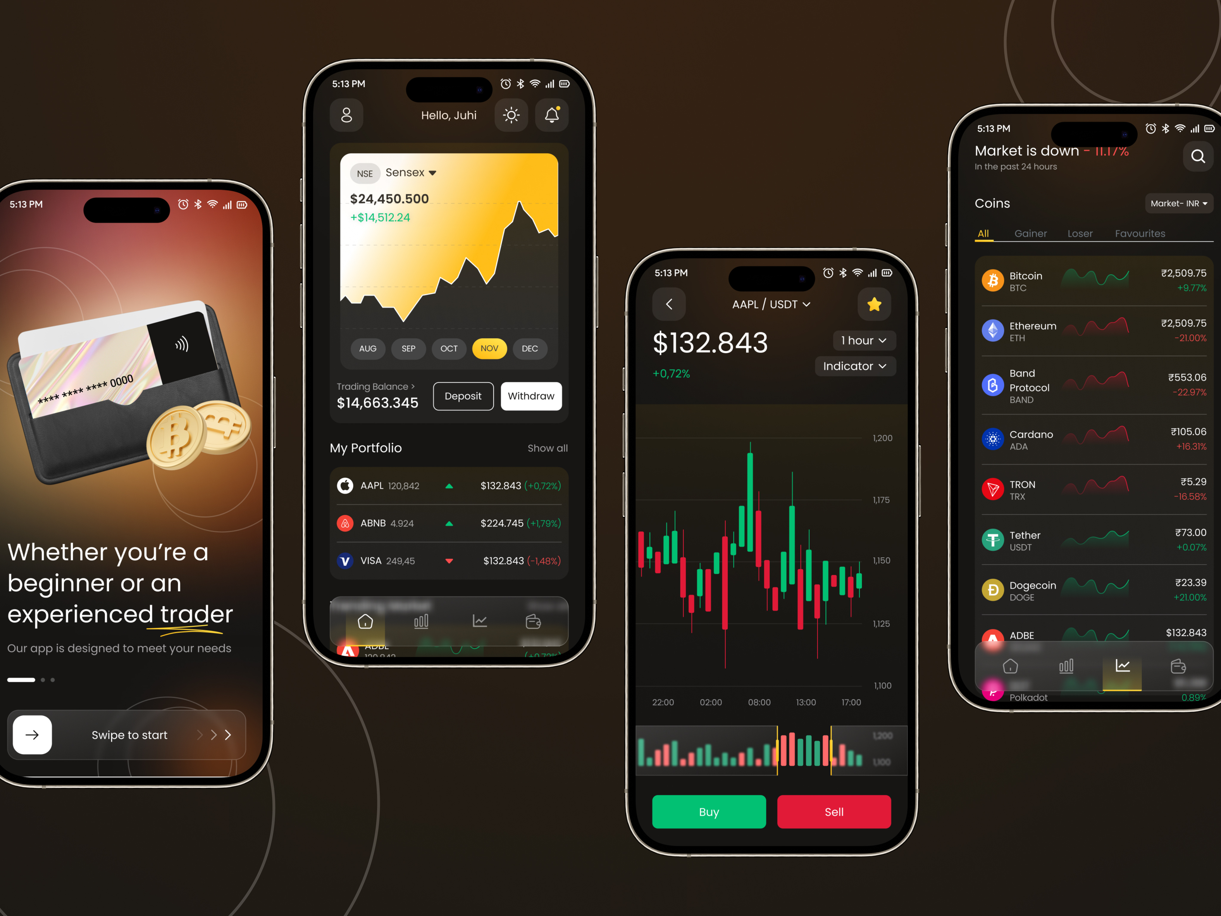 Stock Market App UI by Juhi Kothiwal on Dribbble