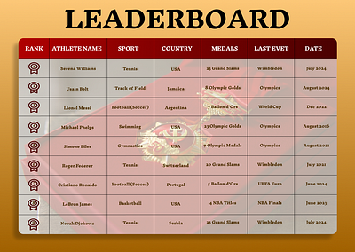 Sport Leaderboard branding leaderboard logo sport leaderboard ui ux