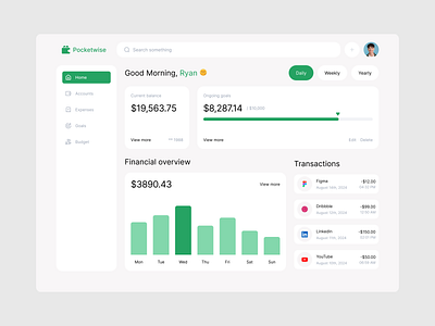 Dashboard dashboard design figma fintech saas ui uiux user experience user interface design ux