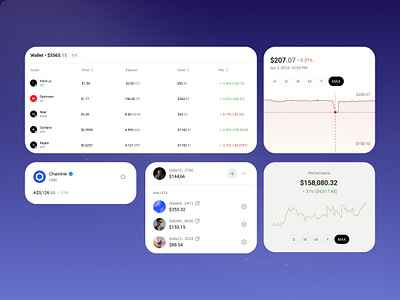 Folio - Crypto wallet for everything onchain crypto design system invite modal minimal modal modern pop over pop up product design saas search table ui design user interface