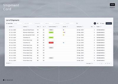 List of Shipments design draganddrop list logistics popover popoveractions popup table ui ux uxdesign