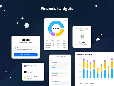 Financial Widgets app design balance management budget management corporate finance data visualization expense dynamics expense forecast expense tracking financial analytics financial dashboard financial overview financial planning financial widget mobile ui design personal finance spending insights transaction overview travel expenses user interface ux design