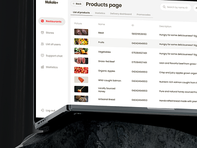 Mokolo: Admin panel - Products page branding deliveryrestaurants development food fooddelivery freshtoyourdoor no code no code development nocode orderonline product restaurantdelivery restaurants takeoutoptions ui ui desing uidesign web design web development