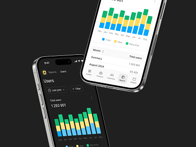 Ocast Mobile Dashboard black blue branding chart dashboard graph green grey iphone minimal mobile mockup modern navigation report stats ui ux white yellow