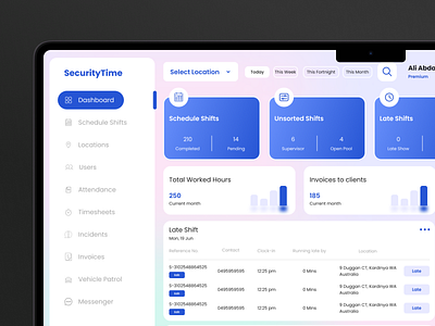 Admin Panel Dashboard Design admin dashboard dashboard ui roster management security ui ux