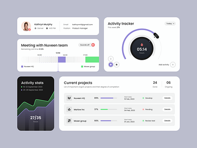 Time tracker dasboard admin analytics dashboard design graph interface product ui ux web