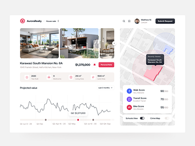 AuroraRealty — Real Estate App branding buildings charts clean concept dashboard design figma graph illustration map minimal mobile real estate ui ux