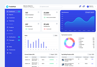 E-Commerce Dashboard add form clean ui dashboard ecommerce ecommerce dashboard form graphs inventory management kpis orders product listing sales stats table listing tips ux widgets