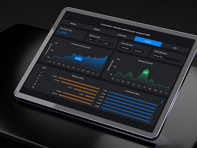 eCommerce Analytics Dashboard Design analytics business intelligence case study ceo dashboard creative dark theme dashboard dashboard design data insights ecommerce ecommerce dashboard figma geo dashboard online store power bi retail retail dashboard sales sales dashboard ui ux