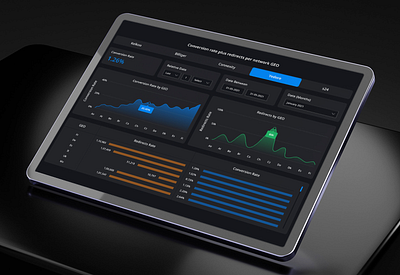 eCommerce Analytics Dashboard Design analytics business intelligence case study ceo dashboard creative dark theme dashboard dashboard design data insights ecommerce ecommerce dashboard figma geo dashboard online store power bi retail retail dashboard sales sales dashboard ui ux