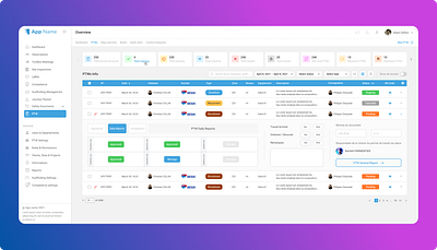 PTW - Permit To Work Design analytics branding dashboard dashboard table design design table figma graphic design logo permit to work project saas saas app statistics ui ui design ux ux design ux research web application