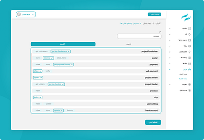 Roles and permissions admin panel charity charity admin panel management panel permissions role role and permissions ui ui design uiux uiuxdesign