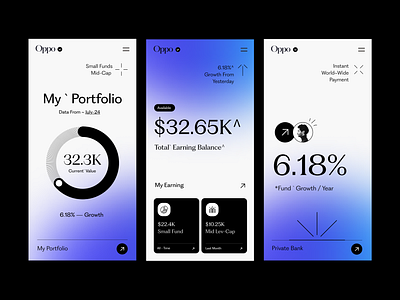 Mobile UI analytics app app ui branding data dstudio finance graph illustration income money payment product design saas typography ui ui ux user experience ux vector