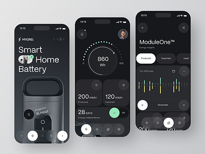 AI Smart Home Battery apple smart home