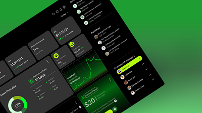 Sales Dashboard analytics dashboard app app design dark mode dashboard dark mode design dark theme dashboard dashboard ui dashbord design data visualization design inspiration modern ui product design sales dashboard ui uiux design userinterface ux design web app design web design