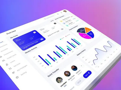 Dashboard Design for Financial App branding dashboarddesign financial graphic design uiux