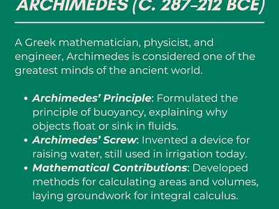Engineers Who Changed the World: Archimedes engineer engineering engineering history engineering magic jeffrey macbride jeffrey macbride engineer magic engineering