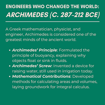 Engineers Who Changed the World: Archimedes engineer engineering engineering history engineering magic jeffrey macbride jeffrey macbride engineer magic engineering