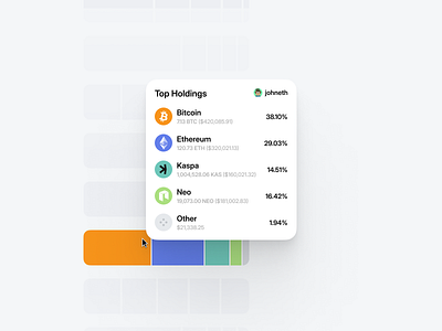 Top Holdings Tooltip 📊 blockchain chart coin crypto design finance holdings ui user interface