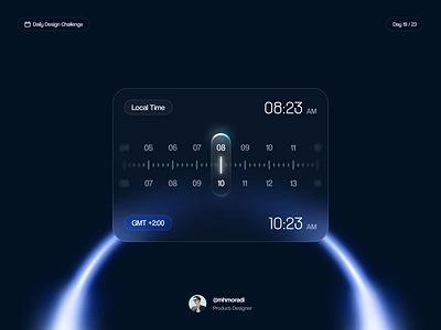 Time Zone Card ⏰ alarm apple watch clock component gmt ios iwatch note reminder stopwatch time time zone timer timezone timing ui ux watch watch os widget