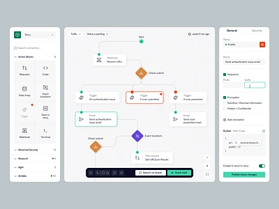 UI/UX for an Automation SaaS ✦ Makelog design interface product service startup ui ux web website