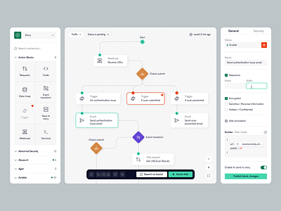 UI/UX for an Automation SaaS ✦ Makelog design interface product service startup ui ux web website