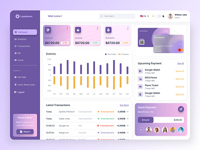 Admin Dashboard admin admin dashboard app design dashboard dashboard design e commerce home page landing page responsive design top designer trendy uidesign uidesigner uiux ux designer web app design web design web designer website website designer