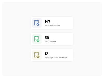 Invoice Dashboards Components blue component dashboard figma invoice minimal saas shadow simple ui ui card ux vector web webdesign