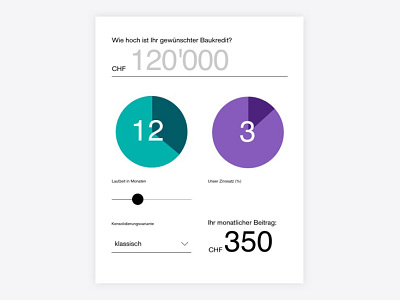 Credit Suisse - Credit Calculator branding calculator design finance graphic design interactive rebrand ui visual design webdesign