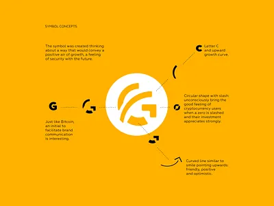 Good Coin | Symbol concepts: brand conceito concept crypto design logo logotype solana solana logo