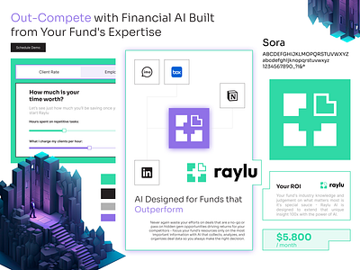 Raylu🐚 ai logo ai saas branding funding green logo investments linkedin logo logo design neon logo notion purple purple logo