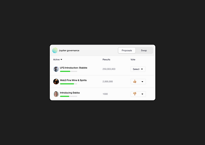 Jupiter Governance Desktop Widget binance blockchain crypto cryptocurrency dao decentralisation defi desktop finance fintech governance polling ui voting web3 widget