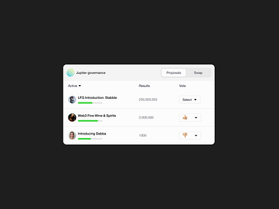 Jupiter Governance Desktop Widget binance blockchain crypto cryptocurrency dao decentralisation defi desktop finance fintech governance polling ui voting web3 widget