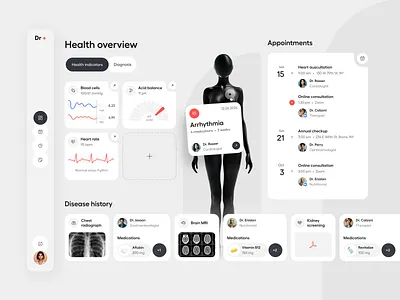 Health overview dashboard analytics chart concept dashboard design graphs health healthcare medicine modern monitoring ui ux