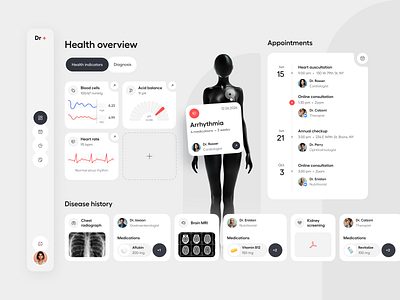 Health overview dashboard analytics chart concept dashboard design graphs health healthcare medicine modern monitoring ui ux