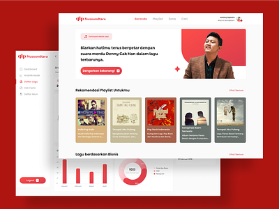 Nusoundtara - Music Player & Dashboard Business cleandesign