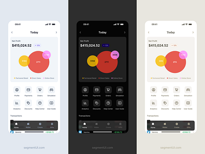 Home challenge chart clean dashboard design kit figma finance graph minimal ui kit