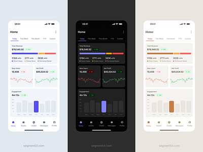 Analytics Dashboard analytics chart clean dark design system download figma light minimal ui ui kit warm