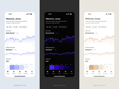 Analytics Dashboard analytics charts clean design system download minimal ui ui kit