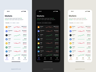 Crypto Markets chart clean crypto design system market minimal table ui ui kit