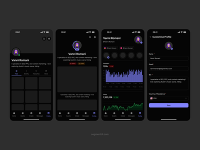 Dark Social Profiles analytics chart clean dark design system figma graph minimal posts socialmedia ui kit