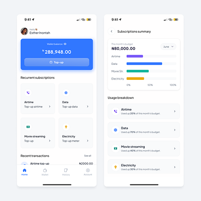 Subscriptions Management UI budgeting finance mobile payments ui uiux userexperience userinterface ux wallet